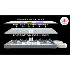 RedGrass: Everlasting Wet Palette Studio XL 2 -Wargame Spirit Boutique friendly url autogeneration failed 469